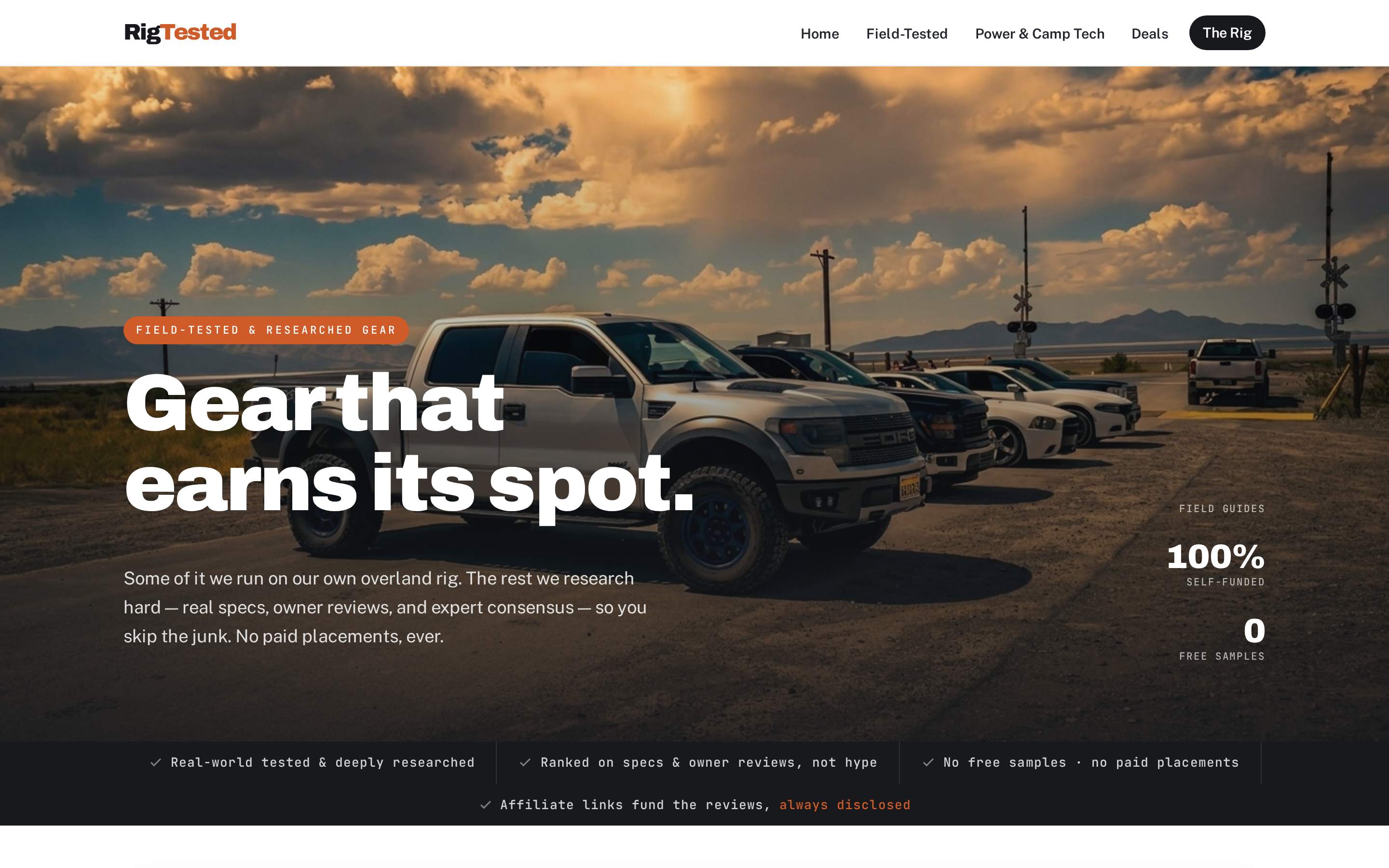 RigTested — automated content pipeline screenshot